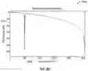 Fig. 04 - Method and system for filtering noise of an implantable medical device