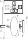 Fig. 02 - Predictive method for controlling a radiological apparatus and radiological apparatus implementing it
