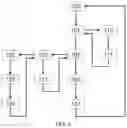 Fig. 03 - Method for the real-time control of exposure to an X-ray dose