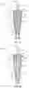 Fig. 02 - Mixing and delivery device for bone cement and associated methods