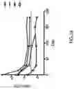 Fig. 37 - METHODS AND SYSTEMS FOR TREATING DIABETES AND RELATED DISEASES AND DISORDERS