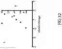 Fig. 41 - METHODS AND SYSTEMS FOR TREATING DIABETES AND RELATED DISEASES AND DISORDERS