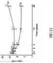 Fig. 42 - METHODS AND SYSTEMS FOR TREATING DIABETES AND RELATED DISEASES AND DISORDERS