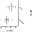 Fig. 45 - METHODS AND SYSTEMS FOR TREATING DIABETES AND RELATED DISEASES AND DISORDERS
