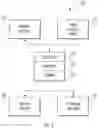 Fig. 05 - Customized Surgical Guides