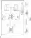 Fig. 02 - Systems and methods for navigation and visualization