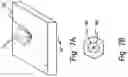 Fig. 08 - TECHNIQUE FOR DETERMINING A RADIUS OF A SPHERICALLY SHAPED SURFACE PORTION OF AN INSTRUMENT TIP