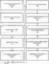 Fig. 01 - AUTOMATIC SEGMENTATION AND REGISTRATION SYSTEM AND METHOD