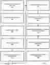 Fig. 07 - AUTOMATIC SEGMENTATION AND REGISTRATION SYSTEM AND METHOD