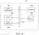 Fig. 19 - Active and semi-active damping