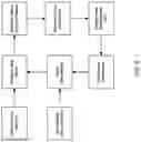 Fig. 08 - Dynamic scaling for a robotic surgical system
