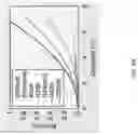 Fig. 10 - Systems and methods for multi-modal sensing of depth in vision systems for automated surgical robots