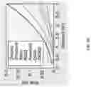 Fig. 11 - Systems and methods for multi-modal sensing of depth in vision systems for automated surgical robots