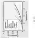 Fig. 13 - Systems and methods for multi-modal sensing of depth in vision systems for automated surgical robots