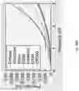 Fig. 14 - Systems and methods for multi-modal sensing of depth in vision systems for automated surgical robots