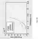 Fig. 15 - Systems and methods for multi-modal sensing of depth in vision systems for automated surgical robots