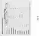 Fig. 16 - Systems and methods for multi-modal sensing of depth in vision systems for automated surgical robots