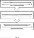 Fig. 05 - System and methods for speeding up the healing of dental implants