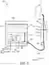 Fig. 07 - Irrigator fluidic communication