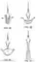Fig. 06 - Biased distal assemblies with locking mechanism