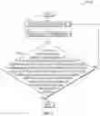 Fig. 07 - THREE-DIMENSIONAL POROUS STRUCTURES FOR BONE INGROWTH AND METHODS FOR PRODUCING