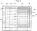 Fig. 08 - Motorized bedding system and application software