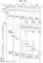 Fig. 17 - Motorized bedding system and application software