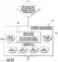 Fig. 33 - PATIENT SUPPORT WITH IMPROVED CONTROL