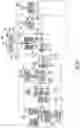 Fig. 17 - PATIENT SUPPORT WITH IMPROVED CONTROL