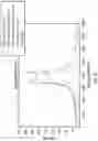 Fig. 23 - SMART WALKING FOOT ASSEMBLY WITH DYNAMIC FEEDBACK