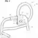 Fig. 02 - Walker handles