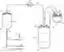Fig. 01 - Medical containers and system components with non-DEHP plasticizers for storing red blood cell products, plasma and platelets