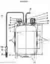 Fig. 02 - Medical containers and system components with non-DEHP plasticizers for storing red blood cell products, plasma and platelets
