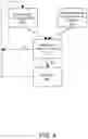 Fig. 06 - Systems and methods for treatment adherence in substance abuse treatment