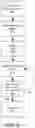 Fig. 07 - Systems and methods for treatment adherence in substance abuse treatment