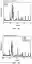 Fig. 06 - DENTAL COMPOSITION AND PREPARATION METHOD THEREFOR