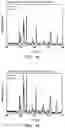 Fig. 07 - DENTAL COMPOSITION AND PREPARATION METHOD THEREFOR