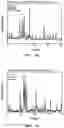 Fig. 08 - DENTAL COMPOSITION AND PREPARATION METHOD THEREFOR