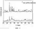 Fig. 11 - DENTAL COMPOSITION AND PREPARATION METHOD THEREFOR
