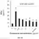 Fig. 11 - PHOTO-PROTECTIVE PLANT-DERIVED COMPOSITION