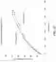 Fig. 16 - Implantable depots for the controlled release of therapeutic agents