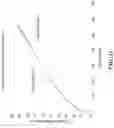 Fig. 17 - Implantable depots for the controlled release of therapeutic agents
