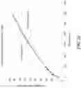 Fig. 18 - Implantable depots for the controlled release of therapeutic agents