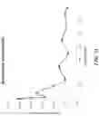Fig. 24 - Implantable depots for the controlled release of therapeutic agents