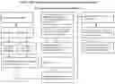 Fig. 06 - ADMINISTRATION OF BENZODIAZEPINE COMPOSITIONS