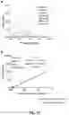 Fig. 18 - DRUG DELIVERY COMPOSITIONS FOR OCULAR ADMINISTRATION OF THERAPEUTICS AND METHODS OF USE THEREOF