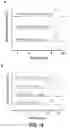 Fig. 20 - DRUG DELIVERY COMPOSITIONS FOR OCULAR ADMINISTRATION OF THERAPEUTICS AND METHODS OF USE THEREOF