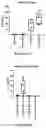 Fig. 19 - Compositions and methods for delivery of nucleic acid-lipid nanoparticle complexes encoding for viral RNA polymerase region and protein antigen
