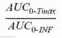 Fig. 08 - Modified release formulations and uses thereof
