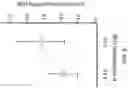 Fig. 20 - Modified release formulations and uses thereof